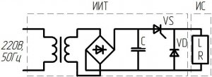 Processing equipment for magnetization, control and demagnetization of constant magnets